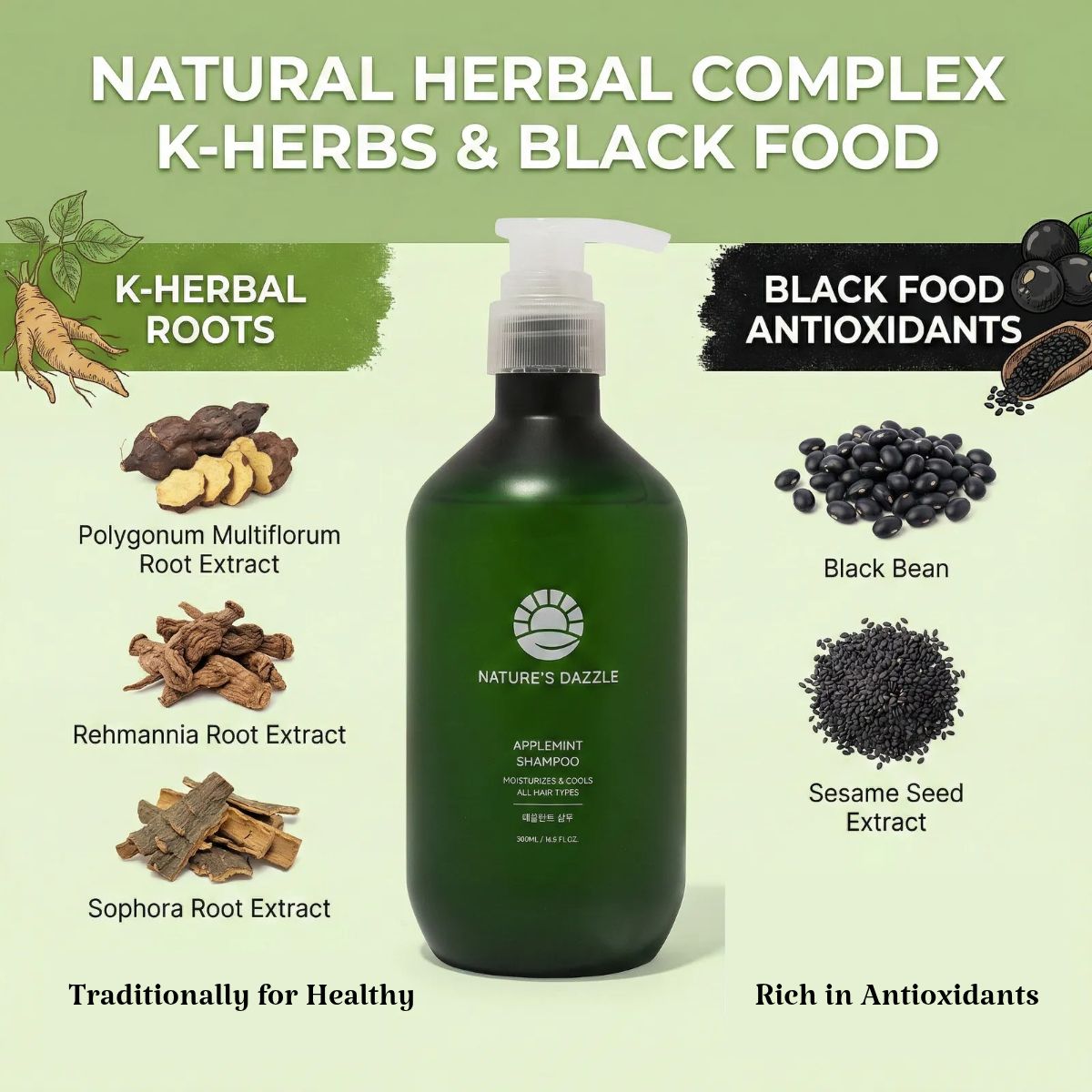 Green bottle of shampoo with natural ingredients and brand name on a light green background