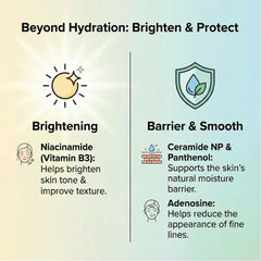 Neo Care Hyaluronic Water Drop Cream 50mL