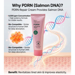 Neo Care PDRN Repair Cream 50mL