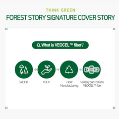 Yejimiin Forest VEOCEL™ Fiber Cover (Vegan) Overnight 41cm 20count