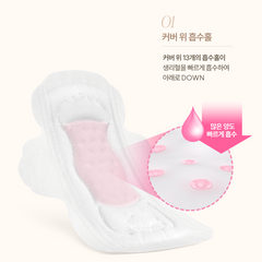 Goodfeel 100% Natural Cotton Cover Ultra Slim wing