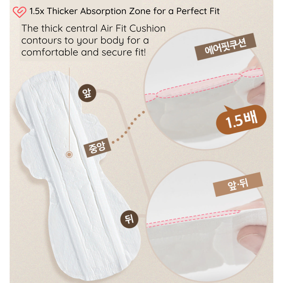 Goodfeel 100% Natural cotton super long Overnight Slim01