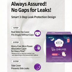 Goodfeel Wearable Overnight Pads: Panty-Style Period Protection (8 Ct) 좋은느낌 입는 오버나이트