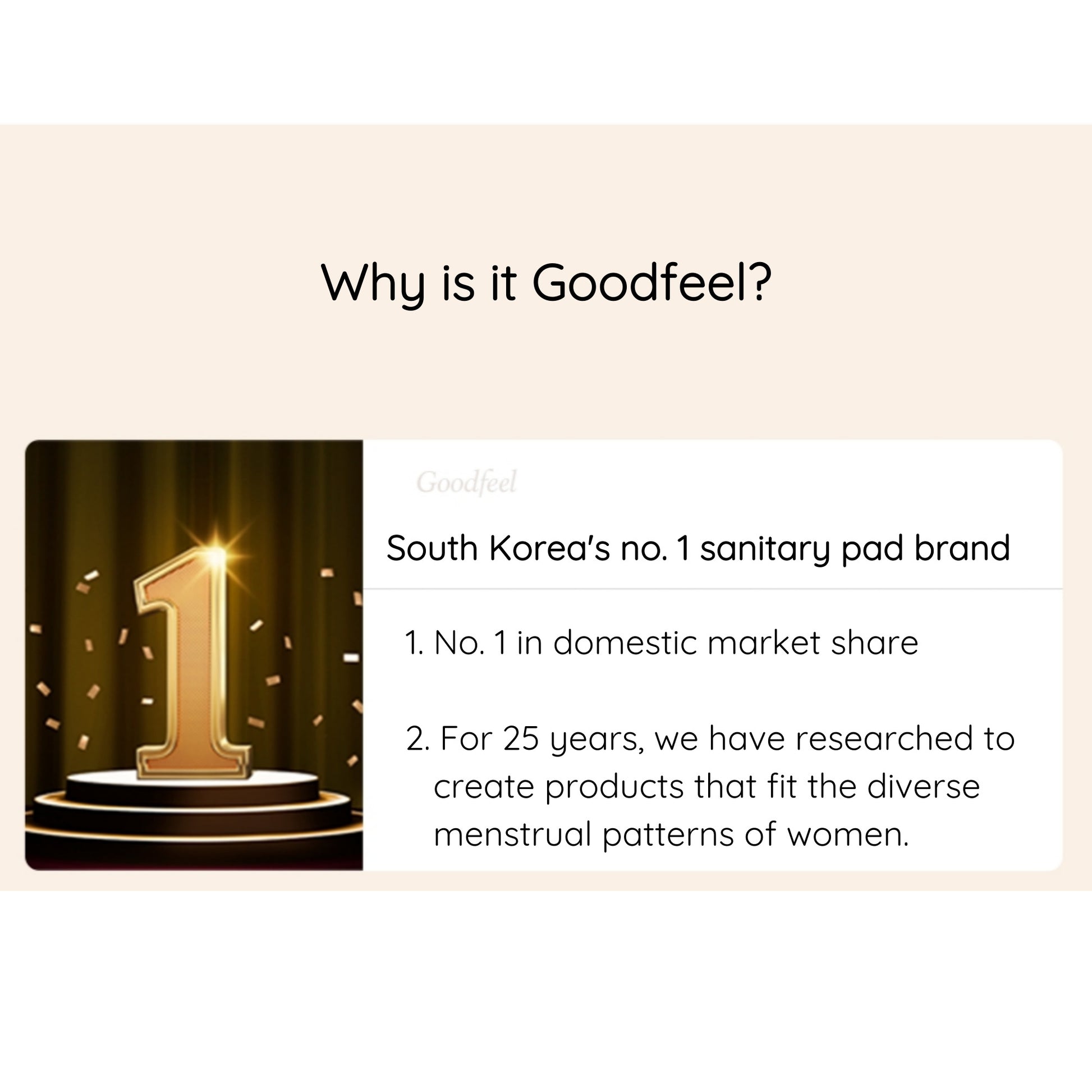Goodfeel 100% natural cotton overnight feminine pads, slim design, 42cm length, pack of 10, soft and breathable protection.