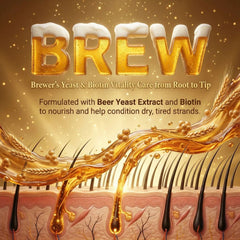 Nature’s Dazzle Citrus Brew Hair Treatment - Brewer’s Yeast & Collagen Protein Mask for Dry Damaged Hair - Deep Conditioning Repair with Biotin, Argan Oil & Keratin - K-Beauty, 7.4 fl oz