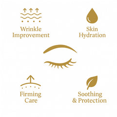 NMN Wrinkle Repair & Hydration Eye Cream 40g | Smooth, Brighten