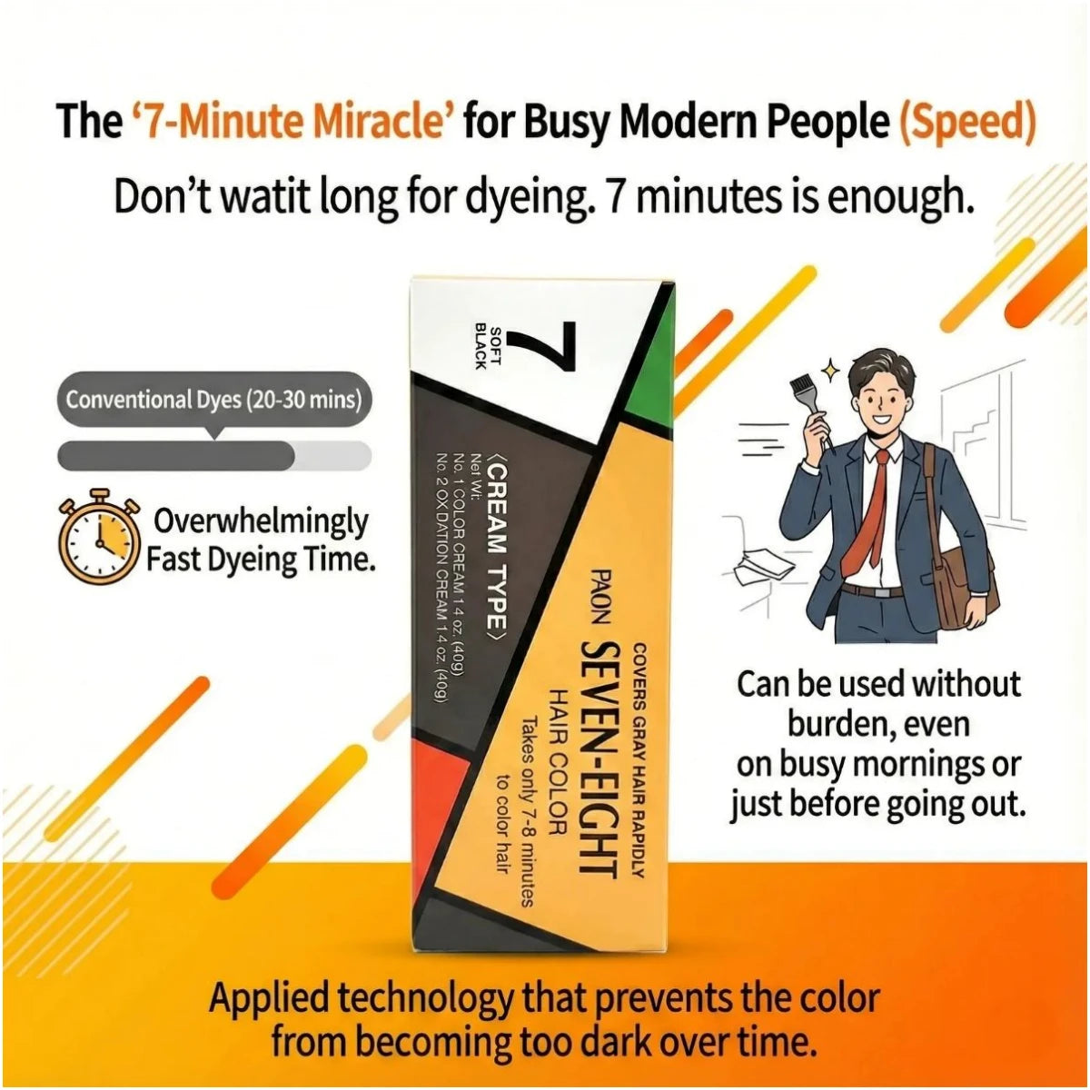 Paon 7 Minute Hair Dye - Ammonia-Free Permanent Color - 1 Box