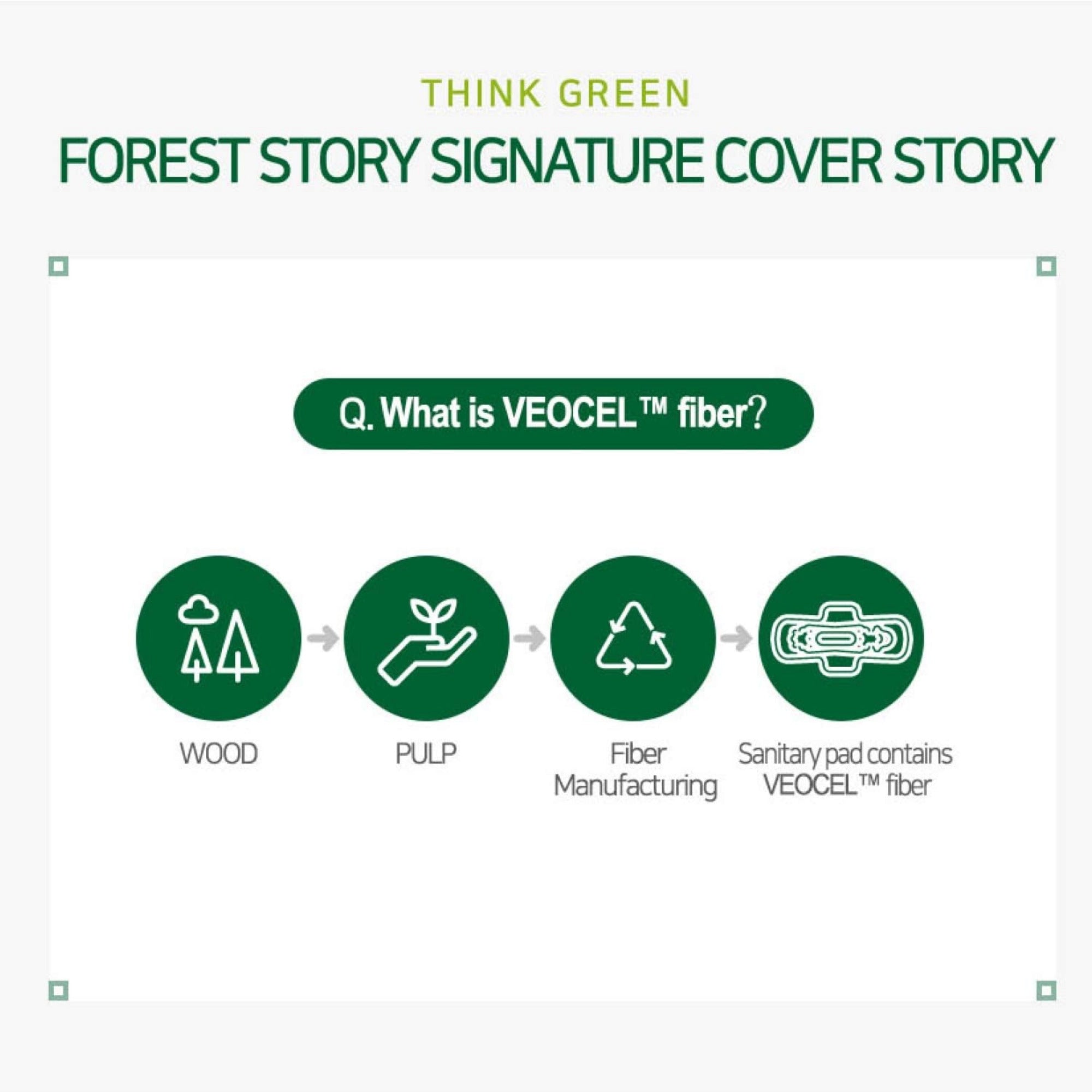Yejimiin Forest VEOCEL™ Fiber Cover (Vegan) Overnight 41cm 20count