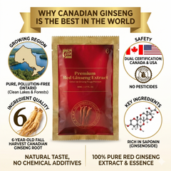 Sahm Canadian Premium Red Ginseng Extract 30x80ml(30x2.7FL,OZ)