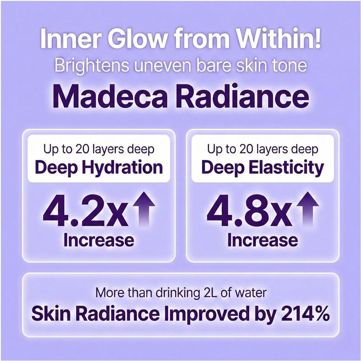 New Centellian24 Madeca Cream Tight Lifting (50ml) - K-Beauty Firming Care