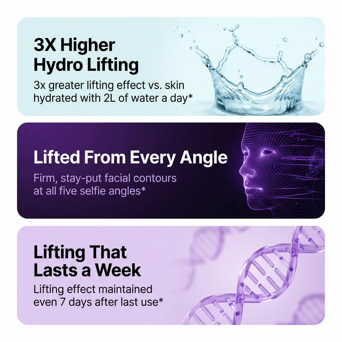 Brand infographic outlining Centellian24's hydro lifting test claims for Madeca Cream Tight Lifting