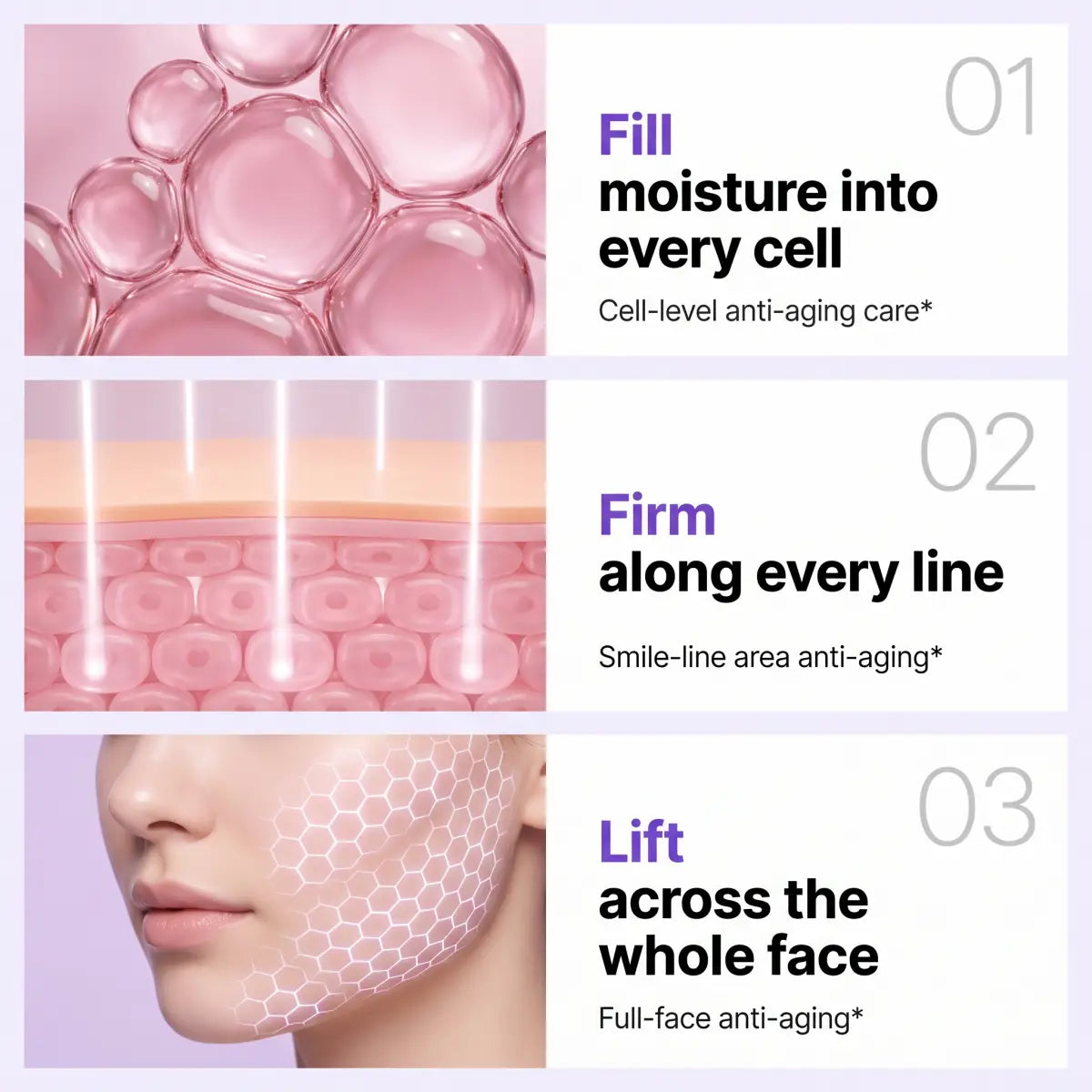 Fill, Firm, Lift — Centellian24 infographic showing the three-step concept behind Madeca Cream Tight Lifting