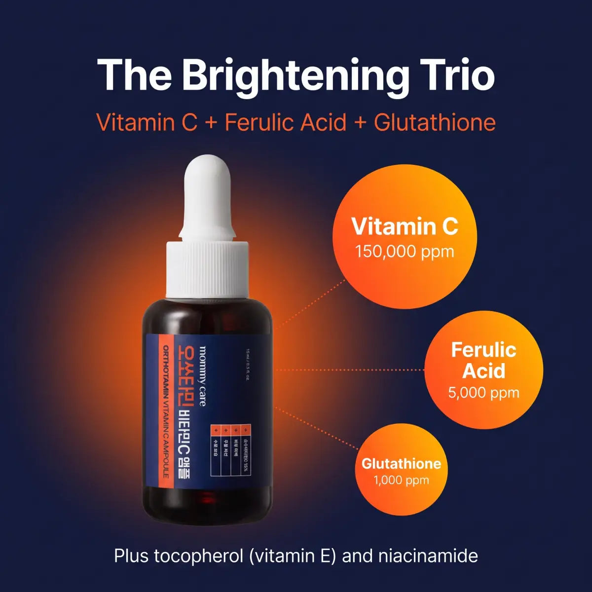 Orthotamin vitamin C ampoule — vitamin C, ferulic acid 5,000 ppm and glutathione 1,000 ppm