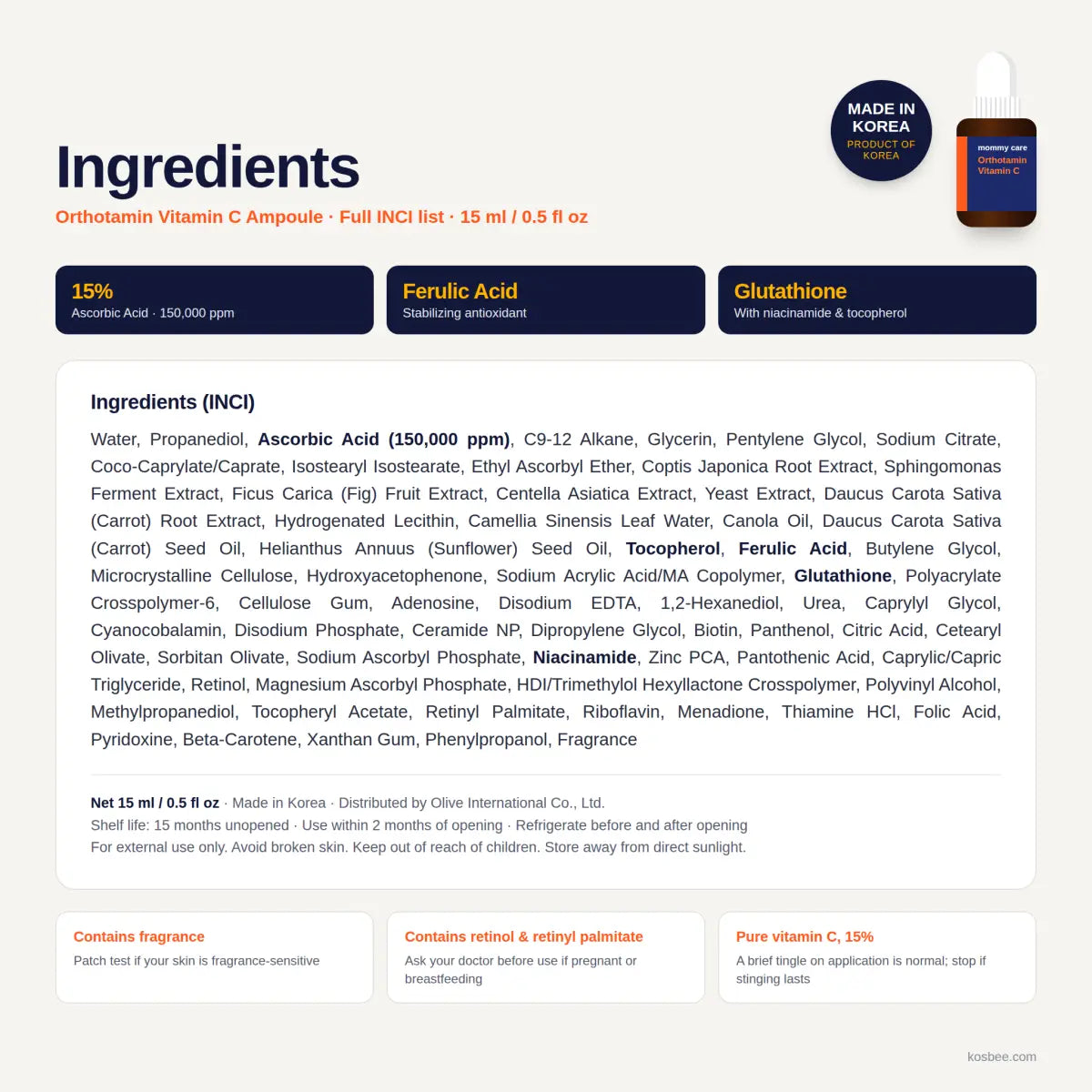 Orthotamin vitamin C ampoule full ingredients list (INCI) — ascorbic acid 150,000 ppm, ferulic acid, glutathione, niacinamide, 15 ml / 0.5 fl oz, made in Korea