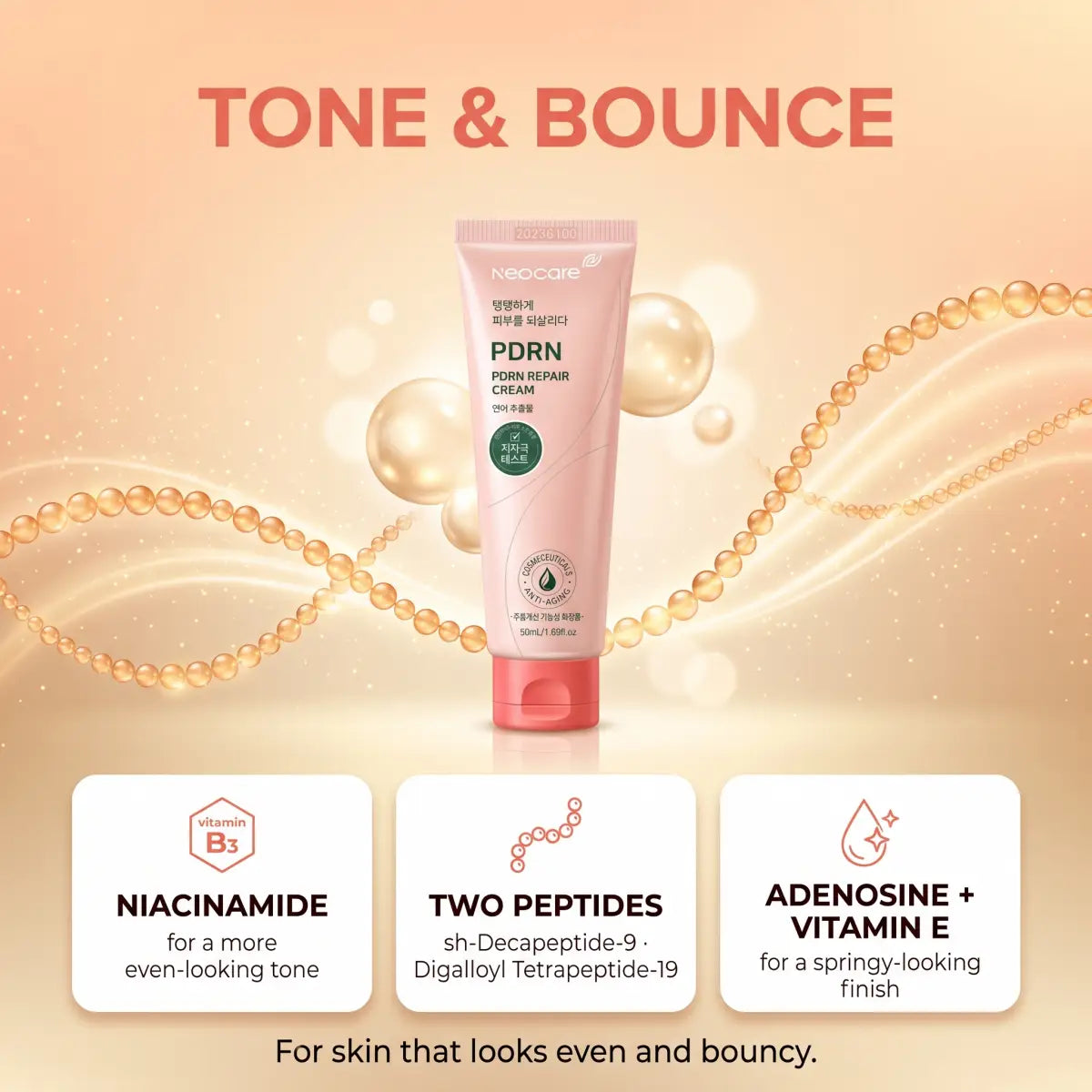 Ingredient infographic for Neocare Korean PDRN Cream — full cica complex, ceramide NP and adenosine