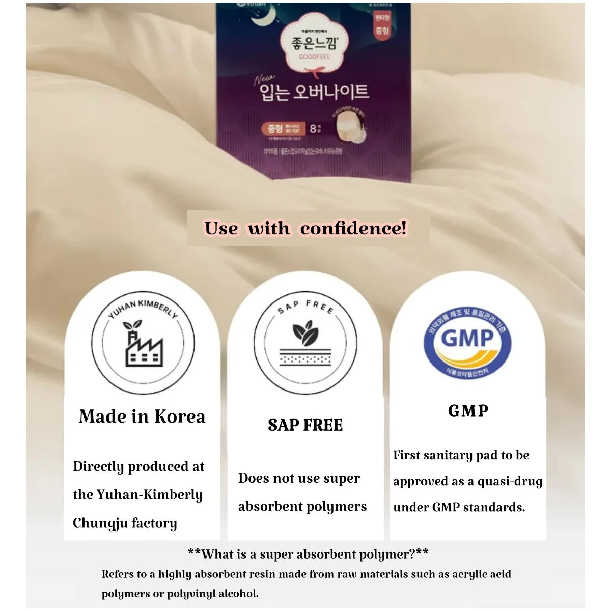 Goodfeel Wearable Overnight Pads & Disposable Period Underwear | 8 Count