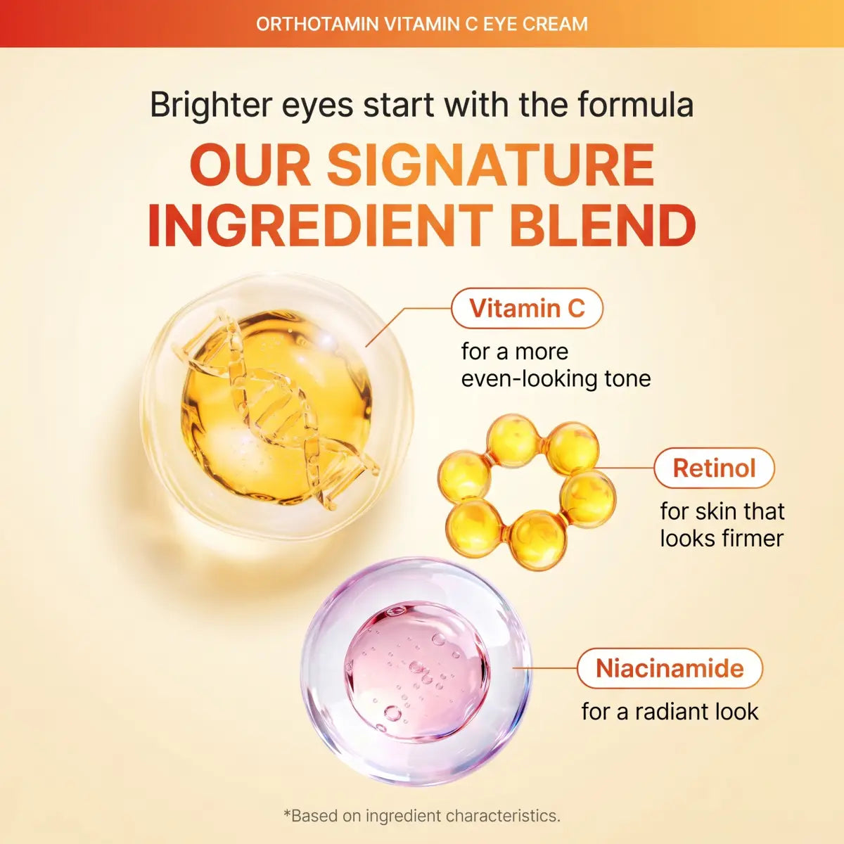 Korean eye cream ingredients — vitamin C, retinol and niacinamide blend in Orthotamin (오쏘타민 비타민C 아이크림)