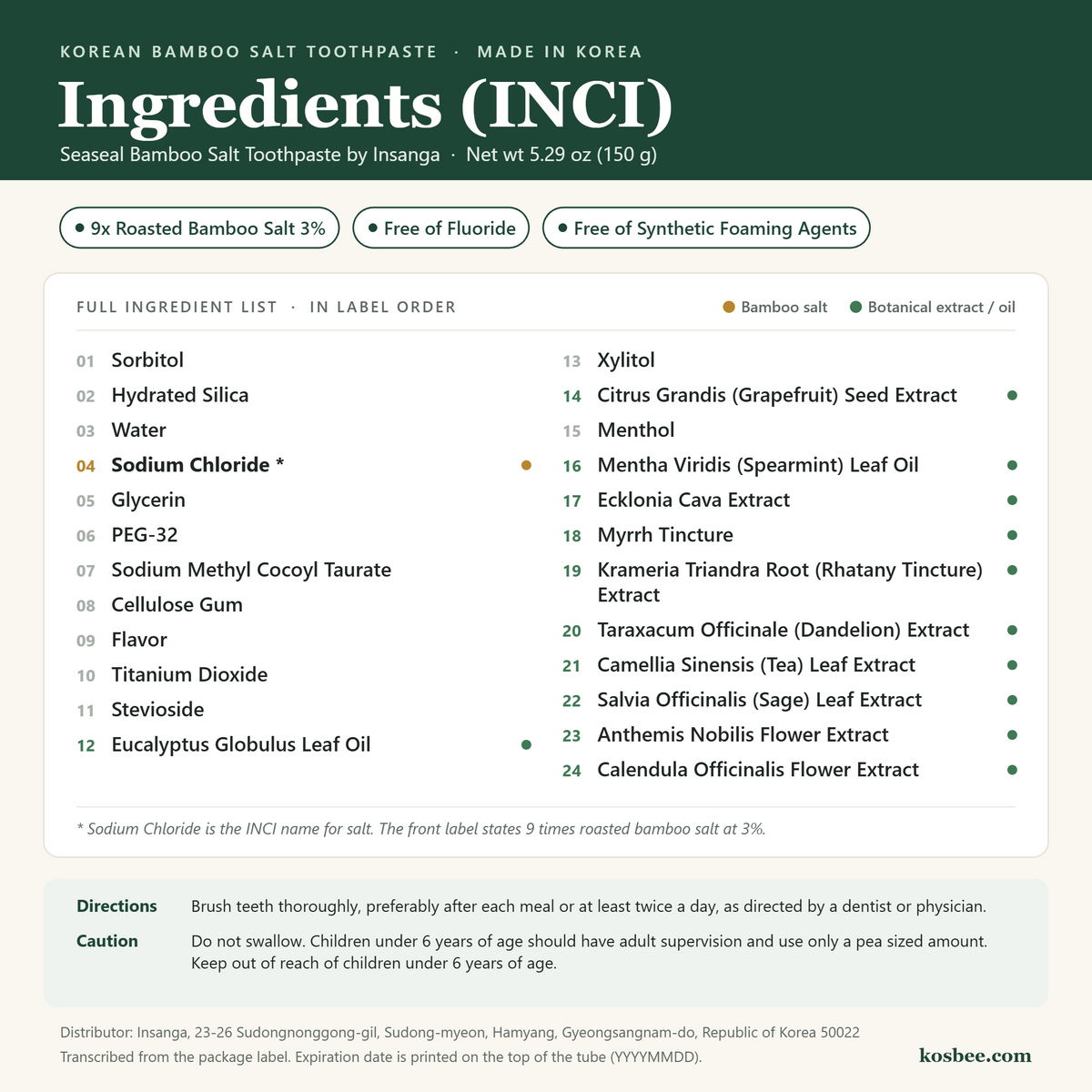 Korean bamboo salt toothpaste (Insanga) — ingredients (INCI) panel, 5.3 oz