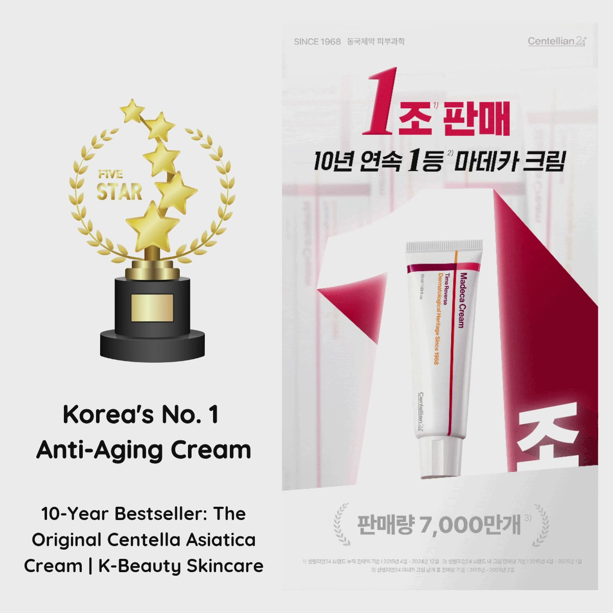 Load video: Centellian 24 Madeca cream Time Reverse Season 7 (50ml/1.69oz) 마데카 크림 시즌7