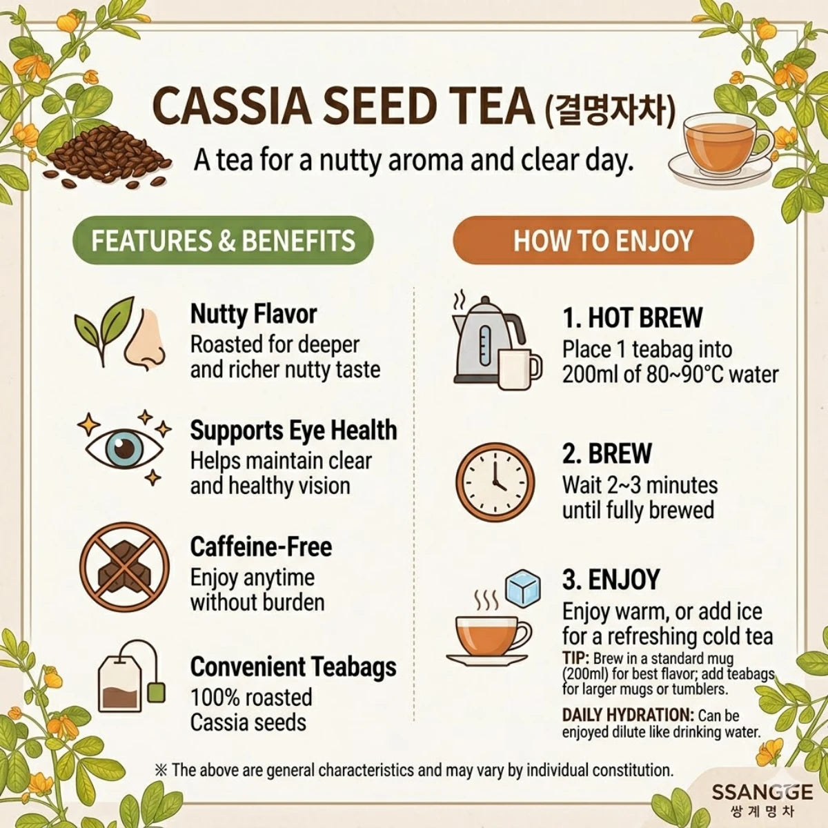 Infographic highlighting the benefits of roasted cassia seed tea: caffeine-free, nutty flavor, and digestive support.